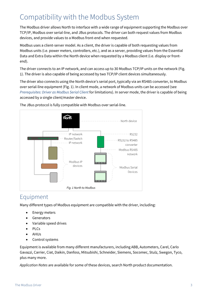 Preview thumbnail of page 3 of the Modbus Driver Manual PDF document.